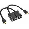 Extensor señal HDMI por 2 CAT5E o 2CAT6