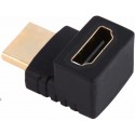 Adaptador de HDMI macho a HDMI hembra