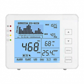 Medidor de CO2 METTLER TOLEDO CO2-1200P