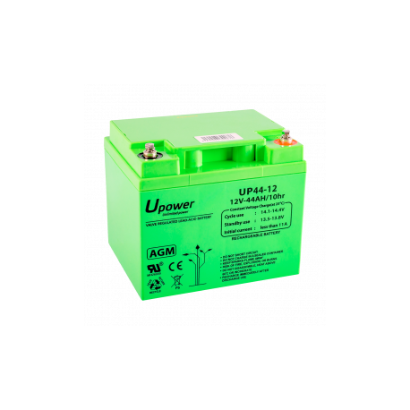 BATT-1244-U