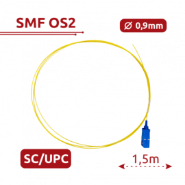 SF-SC-UPC-OS2-0015M-D09-Y