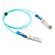 SFP28-25G-AOC-1M