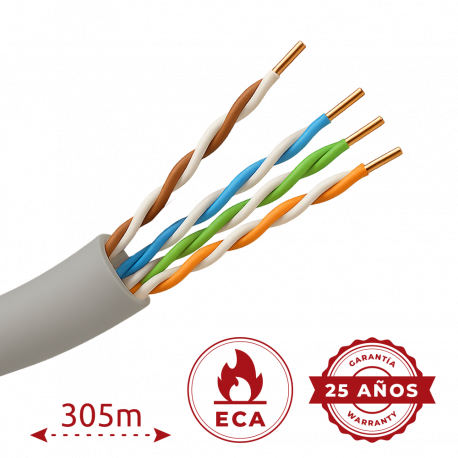 UTP5E-305-BC-PVC-Eca