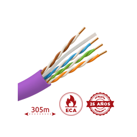 UV-UTP6-305-PVC-Eca-PU