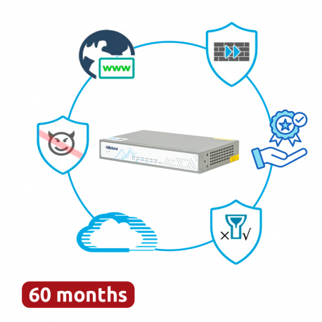 HILL-A1000-PPRM-60