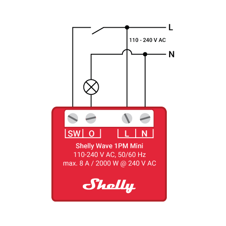SH-WAVE-1PM-MINI-LR