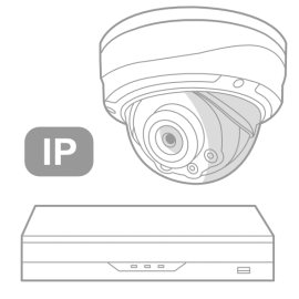 Videovigilancia IP
